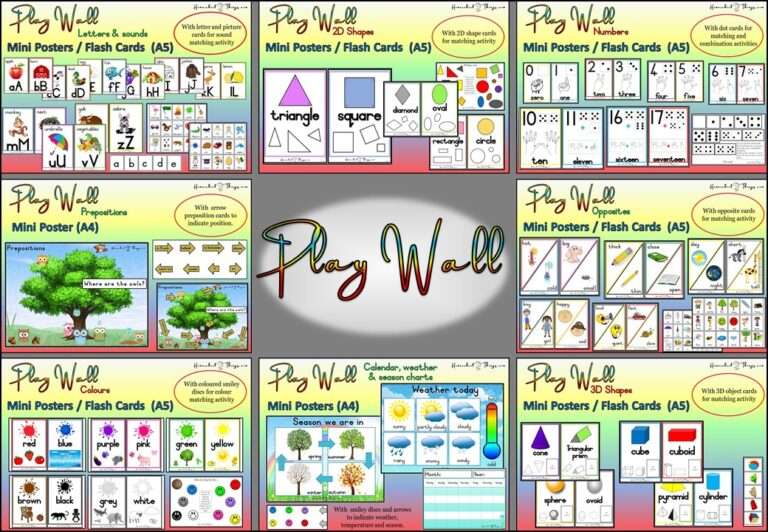 Educational Play Wall Poster-Flash Cards